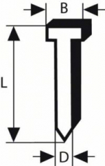 Bosch Stapling Nail