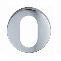 Escutcheon Collection