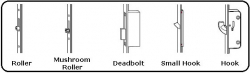 Multi Point Door Locking Systems Full Units