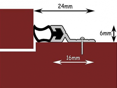 Exitex SDS Standard Door Surround