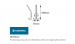 Steelworx Hat & Double Coat Hook HCH1014